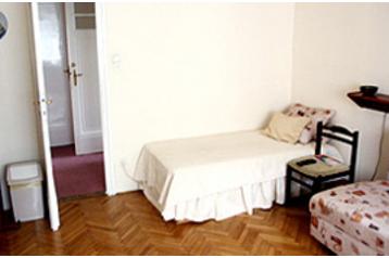 Ungārija Privát Budapešta / Budapest, Eksterjers